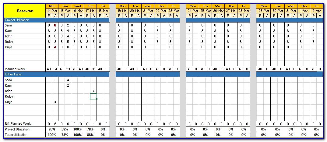 Resource Demand And Capacity Planning Excel Template
