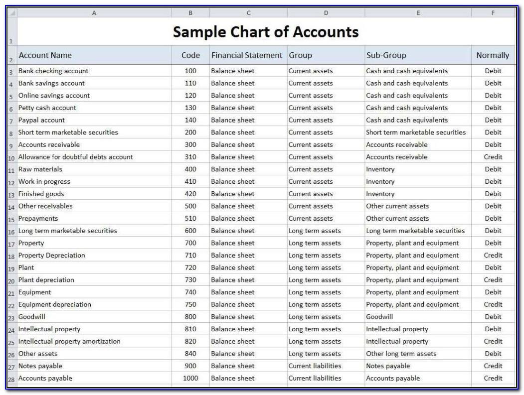 Simple Bookkeeping Spreadsheet Template Free