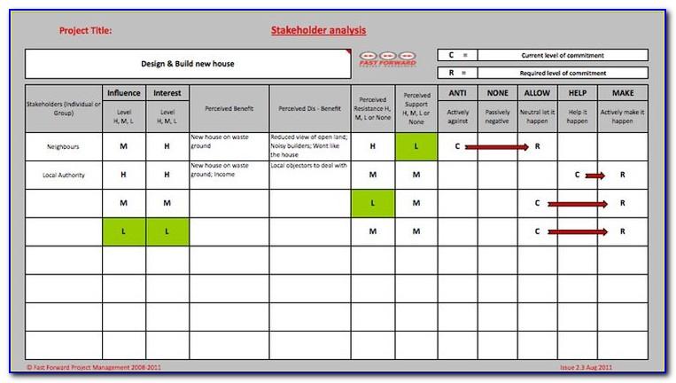 Supply Chain Risk Analysis Template