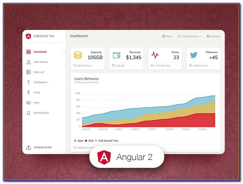 Angular 5 Web Templates Free