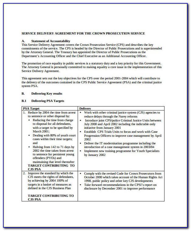 Courier Services Contract Template