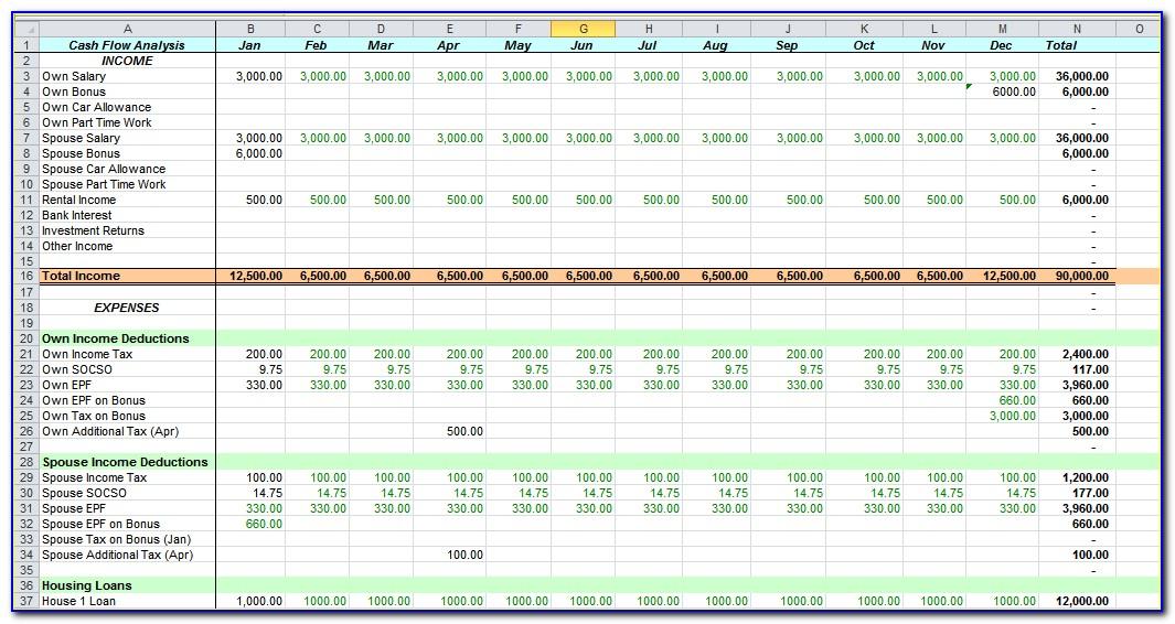 Free Daily Cash Flow Template Excel Download