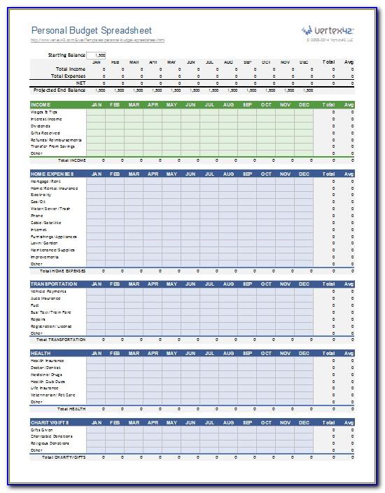 Free Personal Budget Template Excel 2007