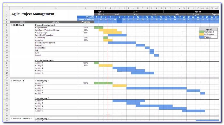 Agile Project Management Excel Template Download