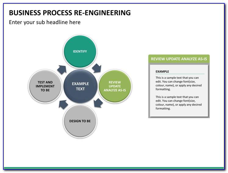 Business Process Re Engineering Powerpoint Templates