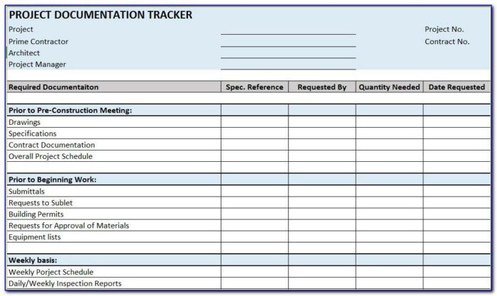 Clinical Handover Audit Template
