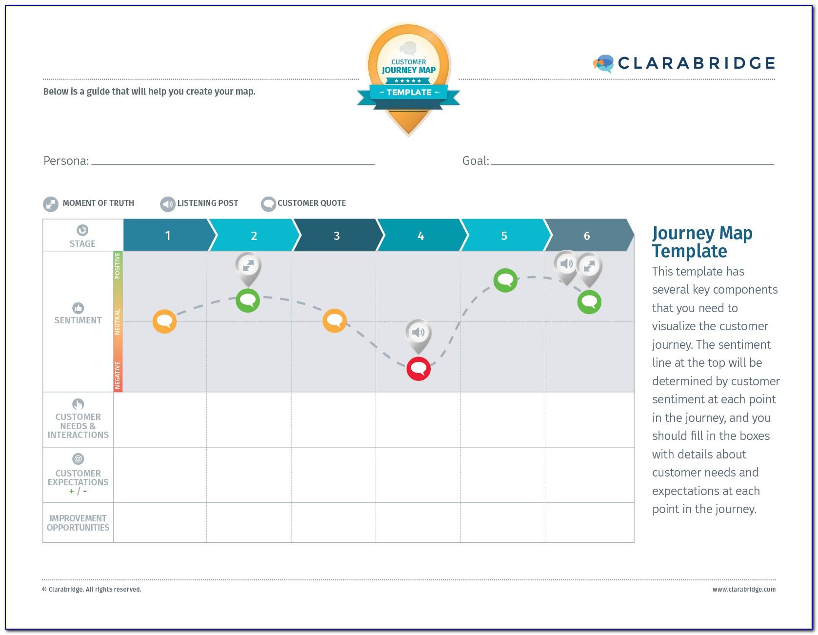 Customer Journey Map Excel Template Free