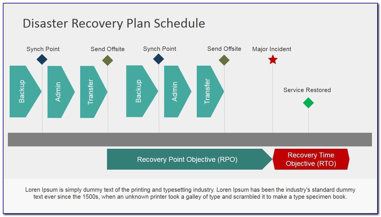 Disaster Recovery Powerpoint Template