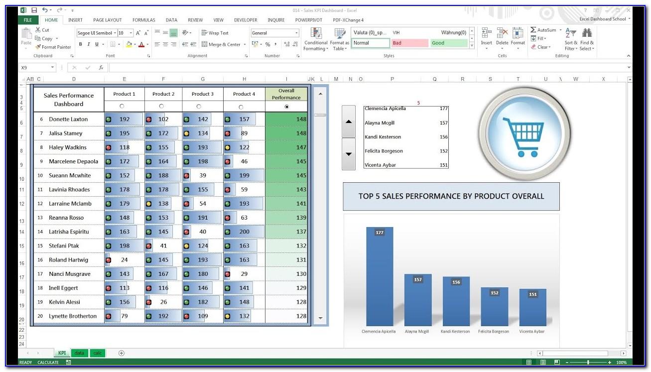 Excel Kpi Dashboard Templates Free