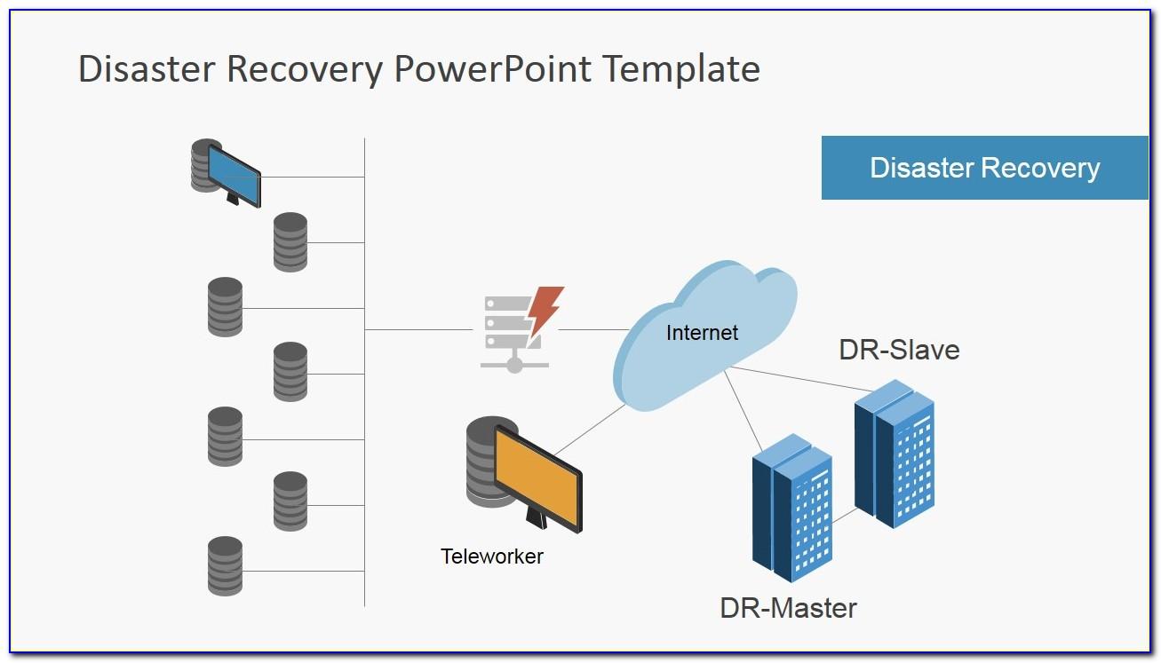 Free Disaster Recovery Powerpoint Template