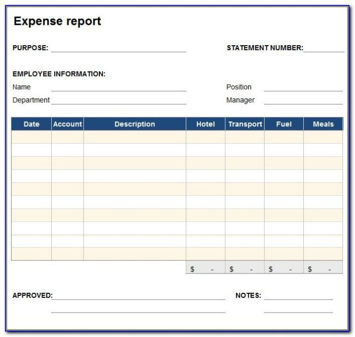 Free Download Expense Report Template