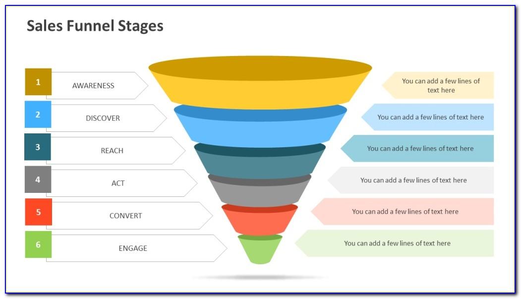 Free Sales Funnel Template Excel
