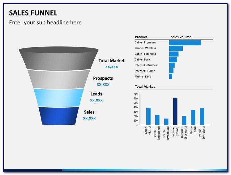 Free Sales Funnel Template Powerpoint