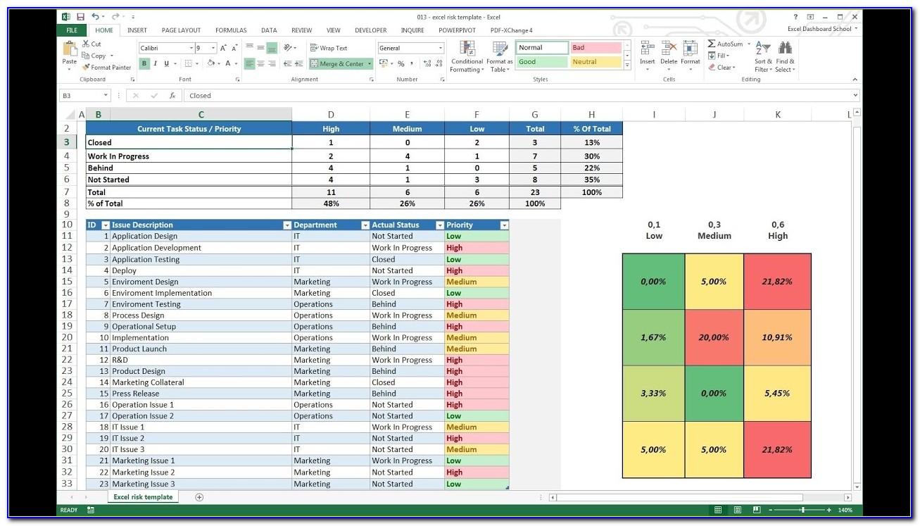 Pmo Templates Excel