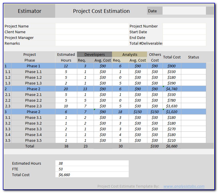Project Cost Estimate Template Spreadsheet