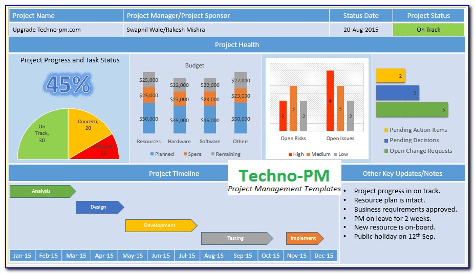 Project Management Templates Free Excel