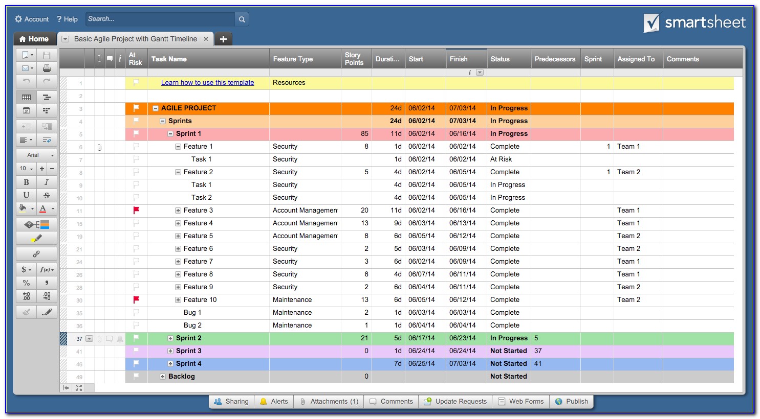 Project Portfolio Management Excel Template Free