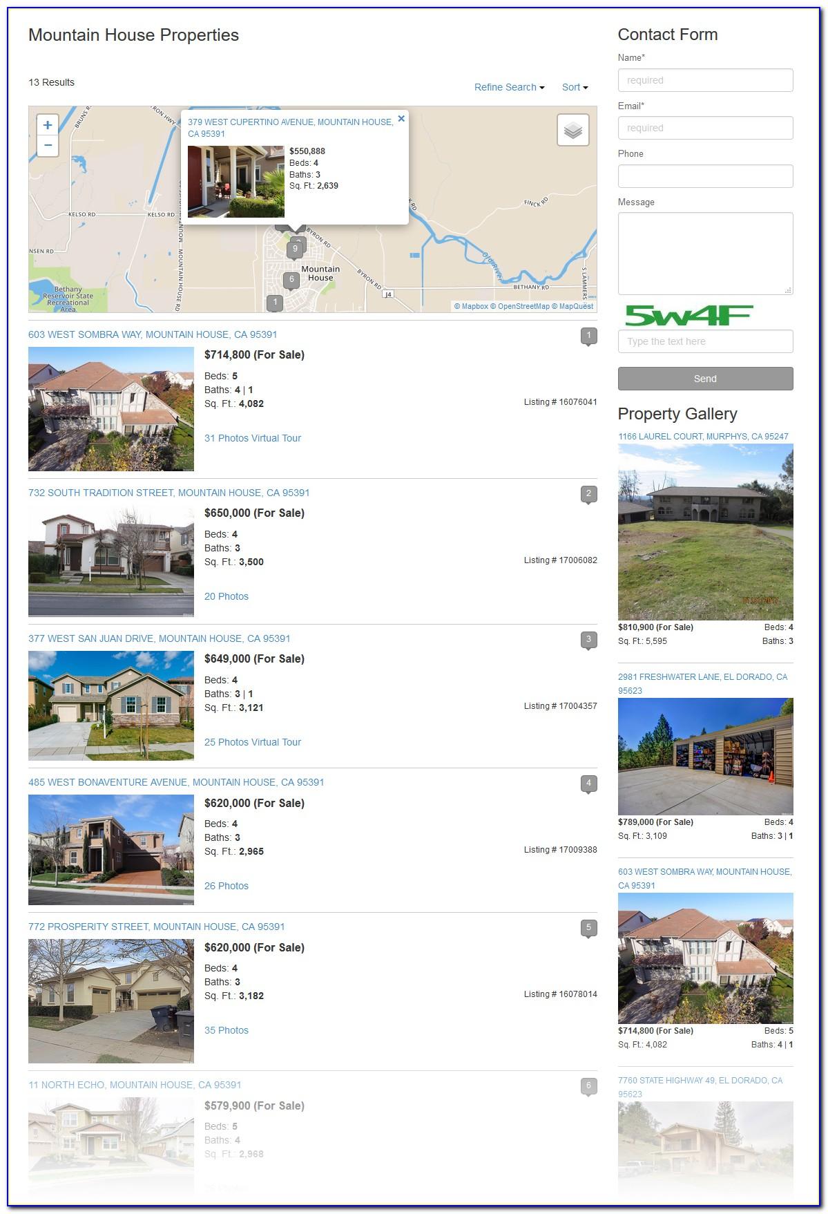 Real Estate Website Templates With Idx