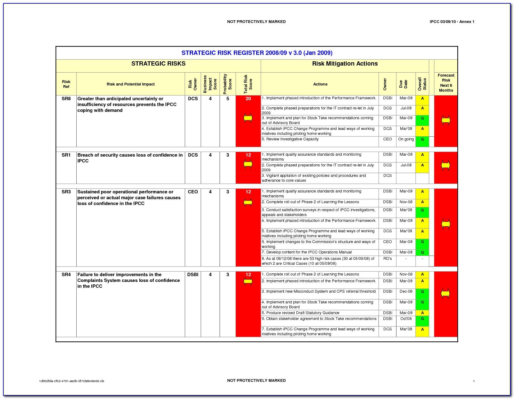 Risk Management Log Template Excel