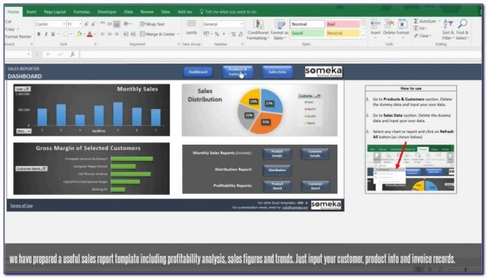 Sales Kpi Dashboard Excel Template Free Download