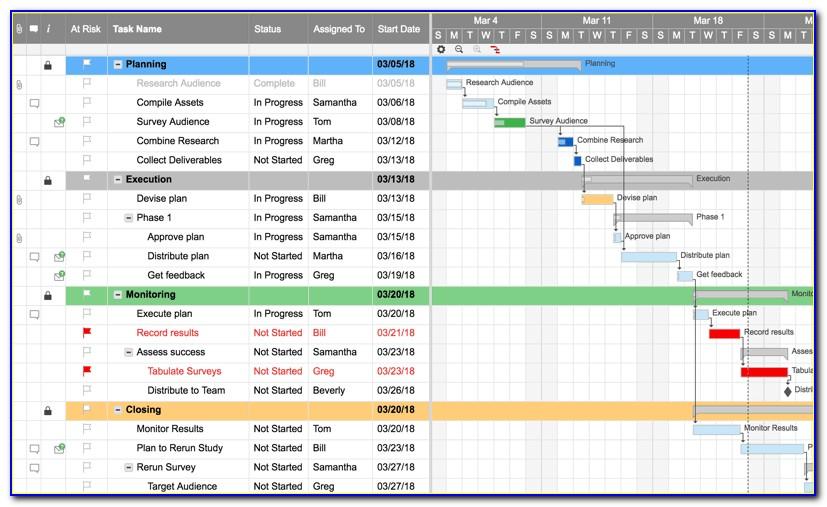 Smartsheet Project Management Excel Templates