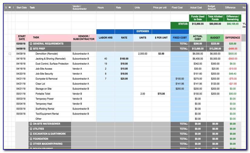Smartsheet Project Tracking Template
