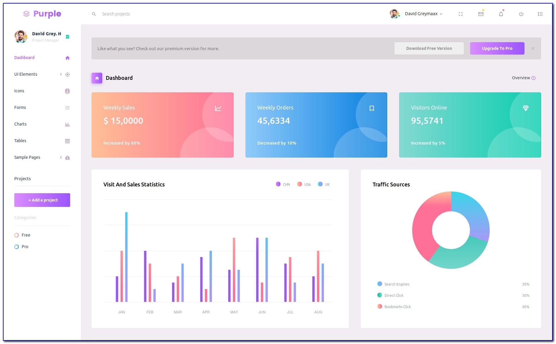 Web Dashboard Template Free Download