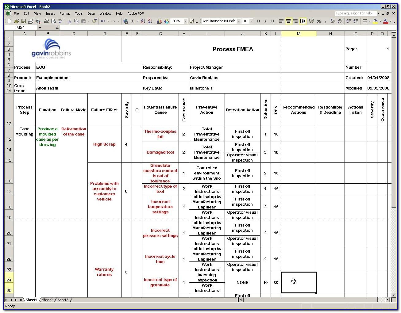 Aiag Fmea Template Excel Free