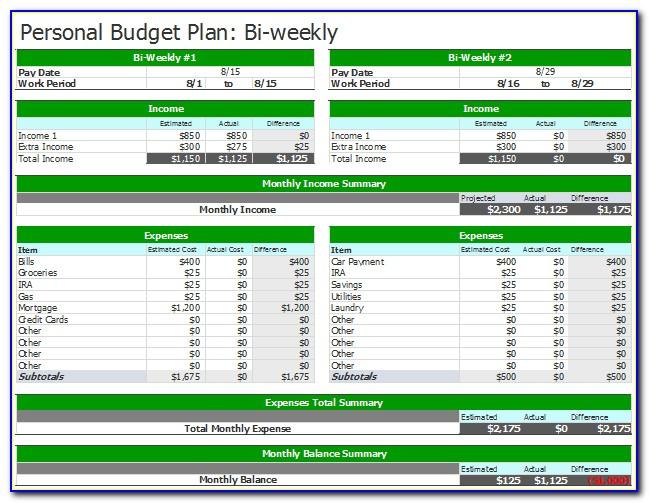 Bi Weekly Personal Budget Template Excel