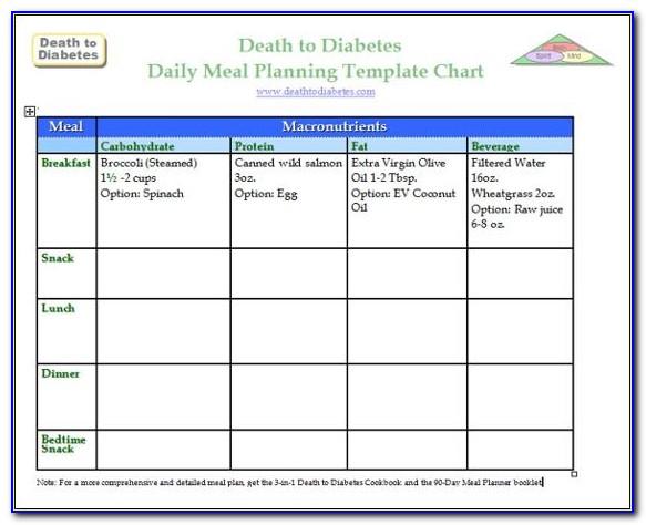 Diabetic Chart Template Download
