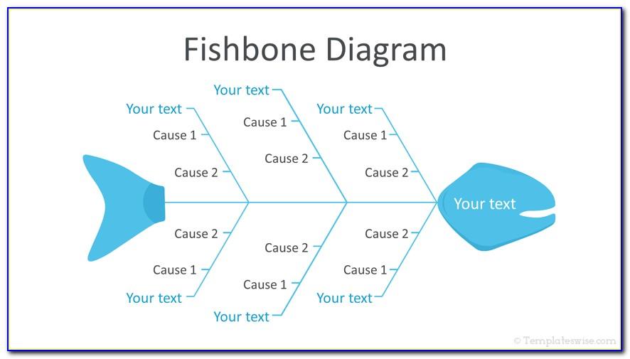 Downloadable Fishbone Diagram Template Powerpoint