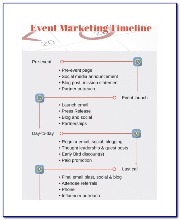 Event Marketing Strategy Timeline Template And Tactics