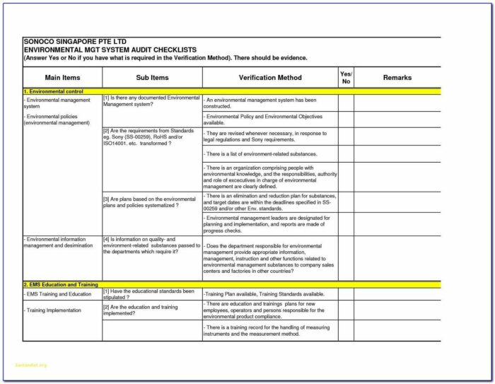 Free Hr Audit Report Template