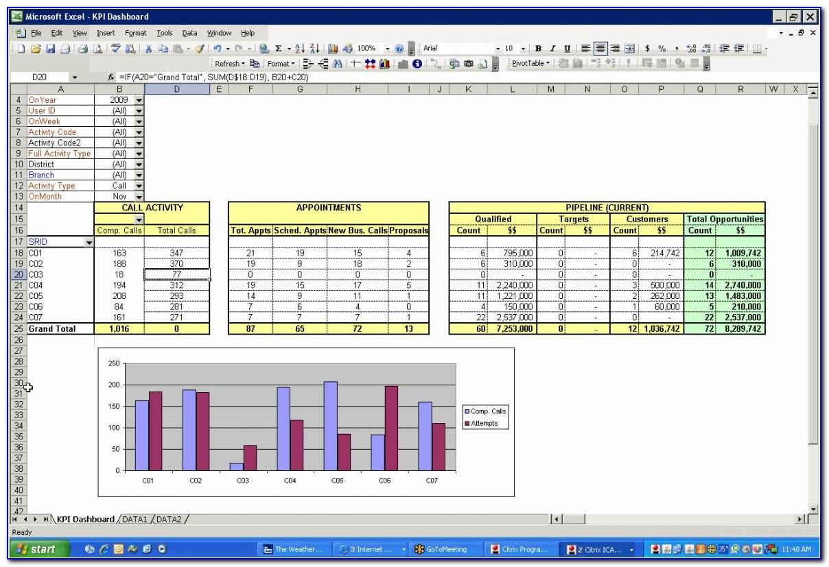 Kpi Spreadsheet Template Excel