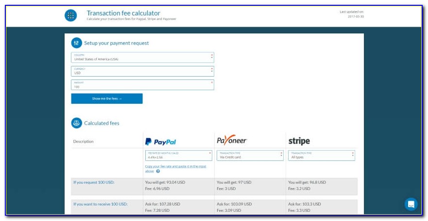 Paypal Invoice Fee Calculator
