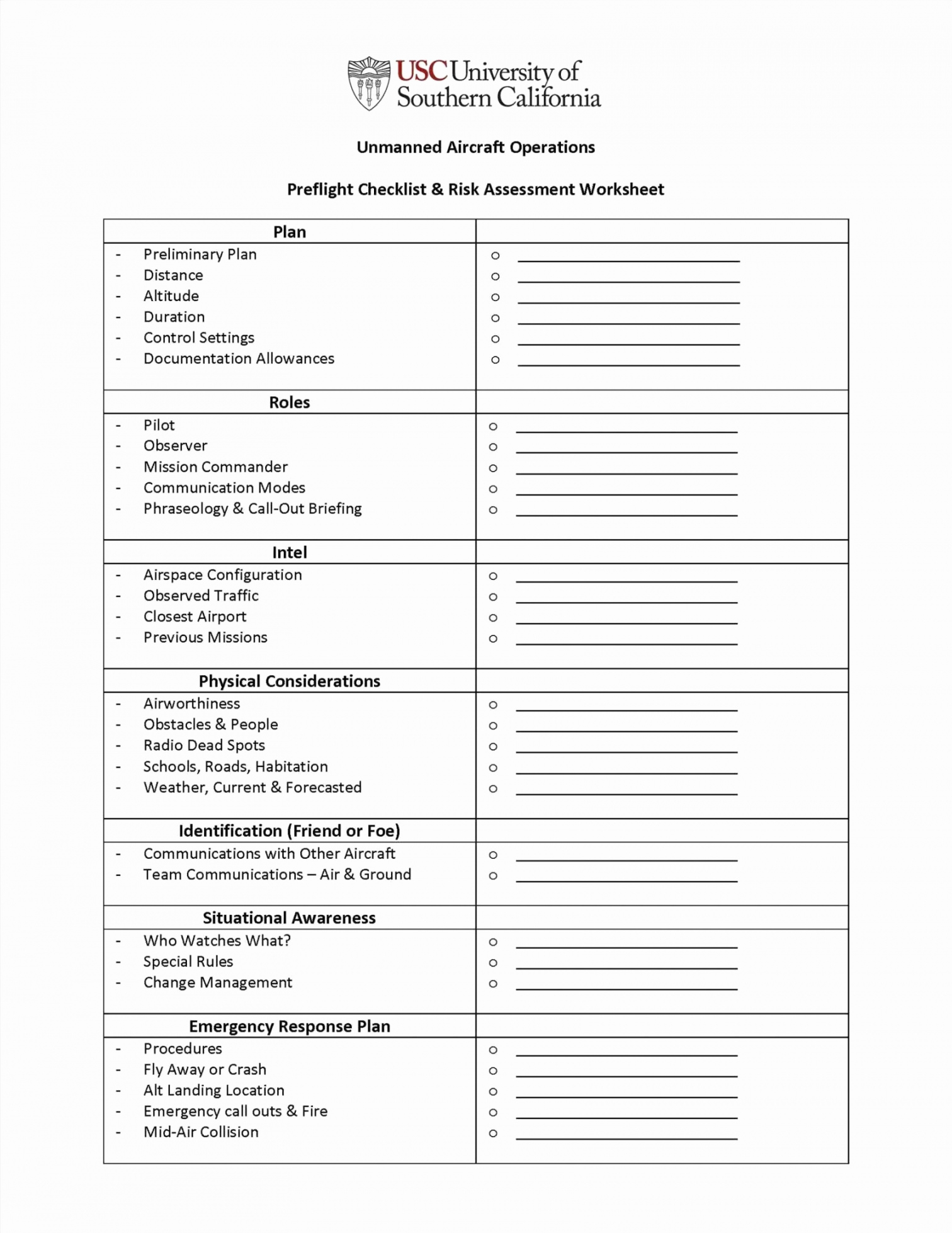 Editable 015 Plan Template Nist Incident Response Risk Assessment Lovely Best Airport Security Risk Assessment Template Sample