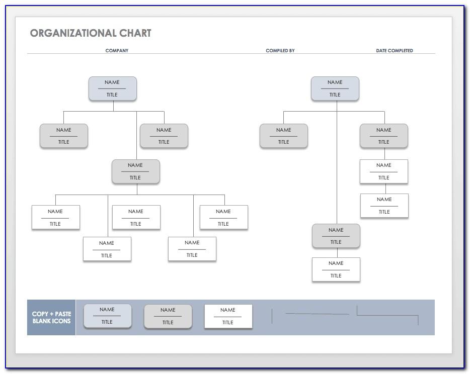 Templates For Organizational Chart