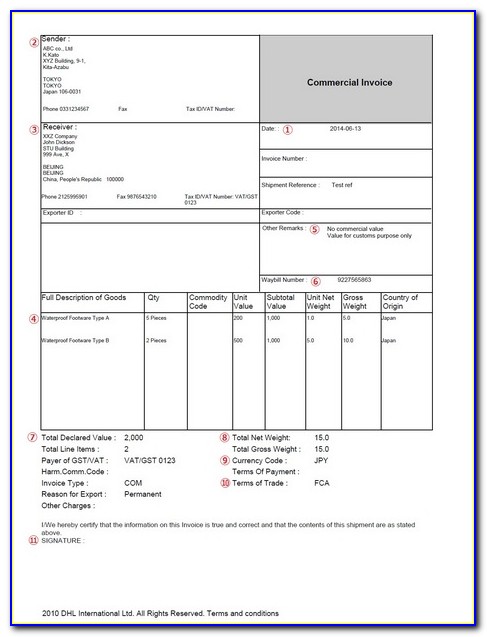 Dhl Express Commercial Invoice Pdf
