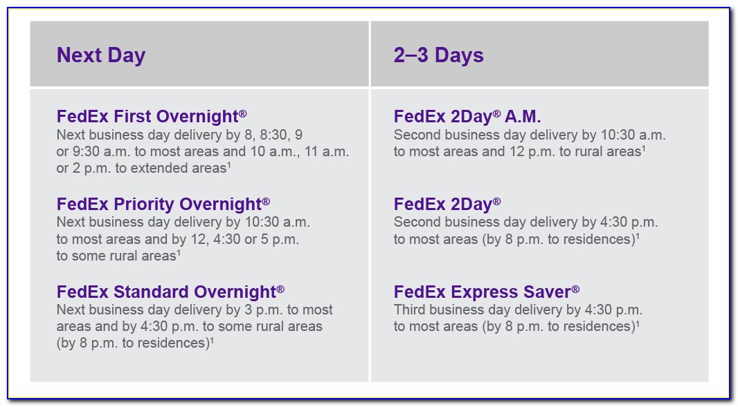 Fedex Overnight Letter Drop Off Locations