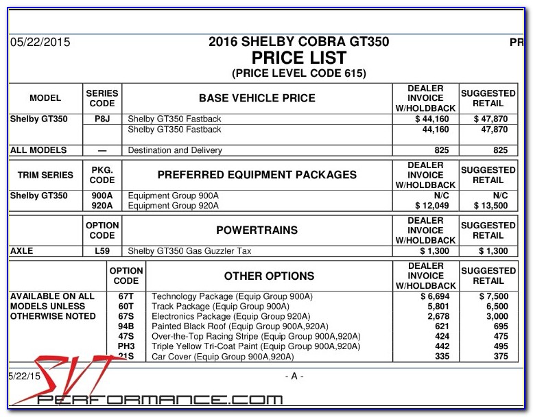 Mustang Gt Invoice Price
