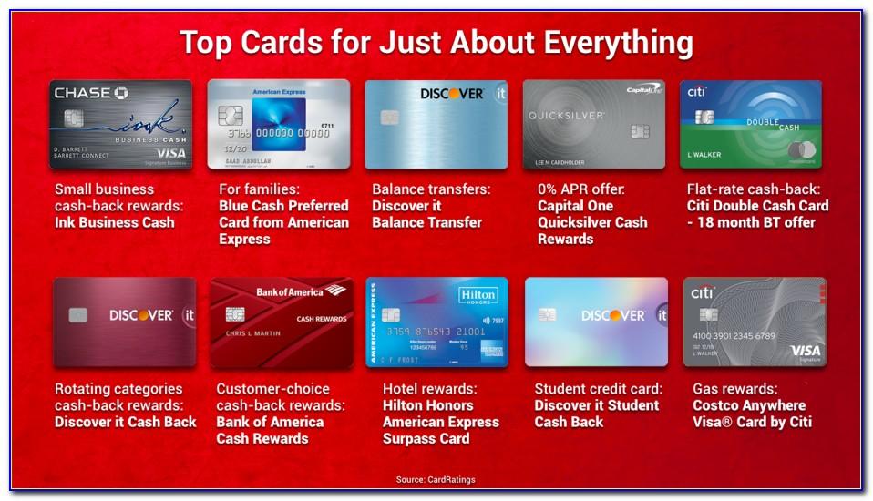Best Cash Back Business Credit Card Canada