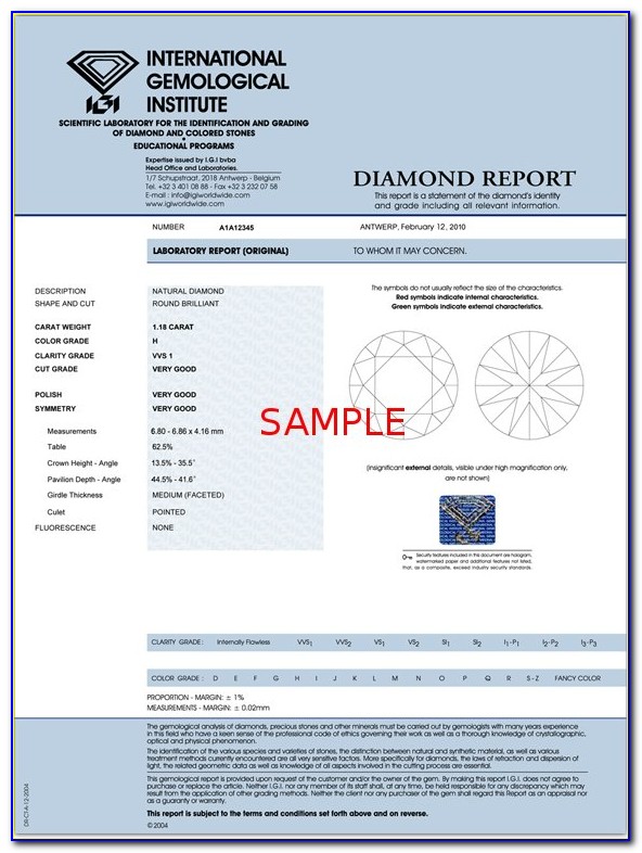 Igi Diamond Certification Vs Gia