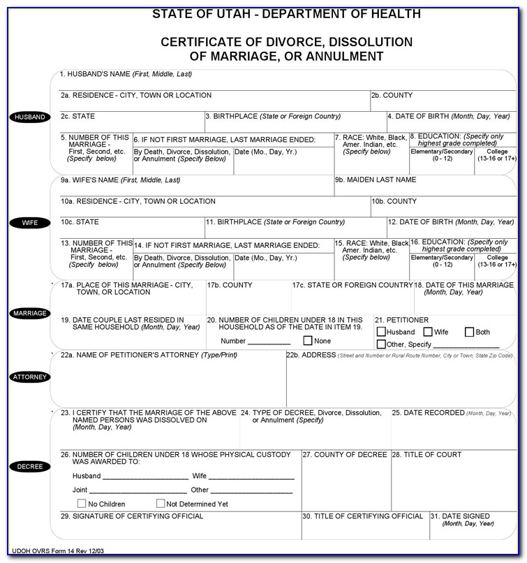Birth Certificate Utah Weber County