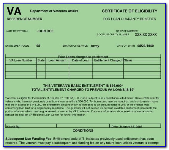 Ebenefits Certificate Of Eligibility Home Loan