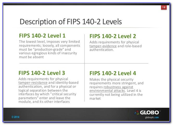 Fips 140 2 Certification Levels