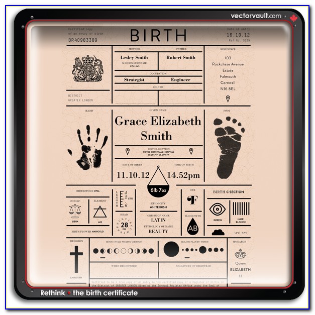 Look Up Free Birth Certificate Records