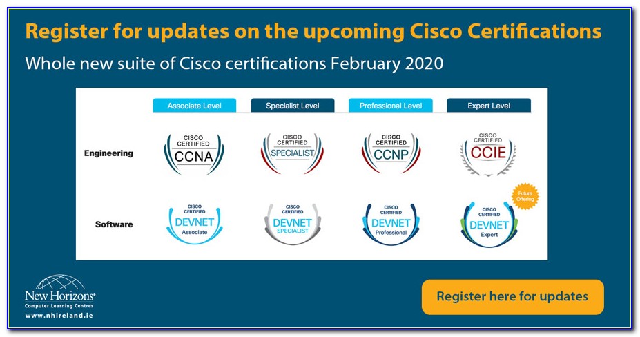 Microsoft Sccm Certification 2020