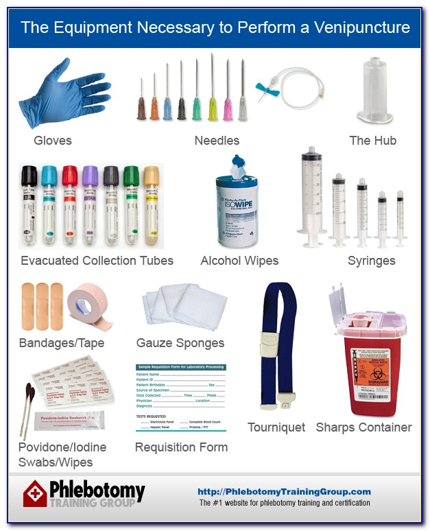 Phlebotomy Certification Pay