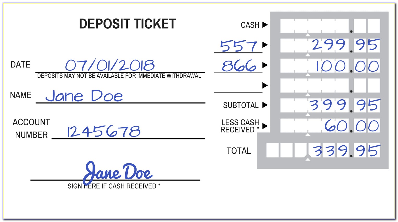 Pnc Certificate Of Deposit Fees