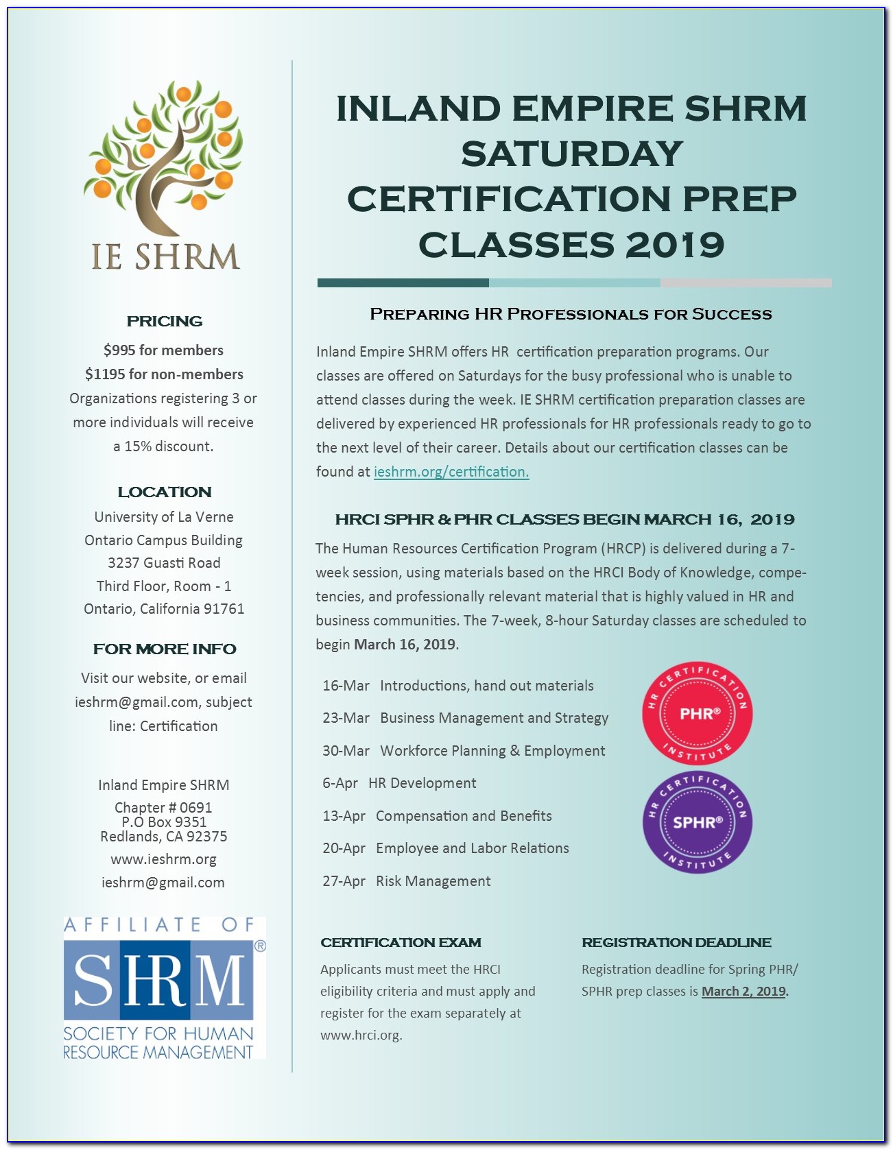 Shrm Phr Certification Study Guide